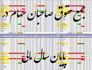 حقوق صاحبان سهام در پایان سال مالی 300x230 - داده های بورسی جمع حقوق صاحبان سهام تا پایان سال مالی 1404