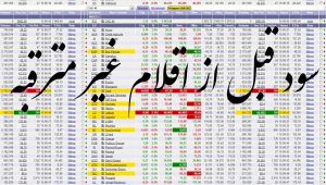 قبل از اقلام 300x170 - داده های سود قبل از اقلام غیر مترقبه شرکت های بورسی تا سال 1404